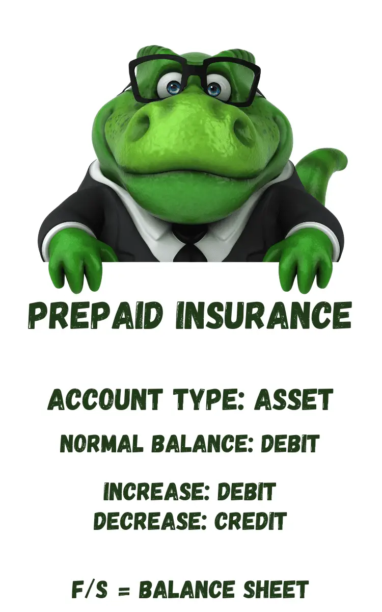 What Does Prepaid Mean in Accounting? Accounting How To