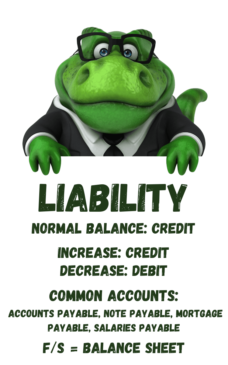 What Is A Liability Accounting How To