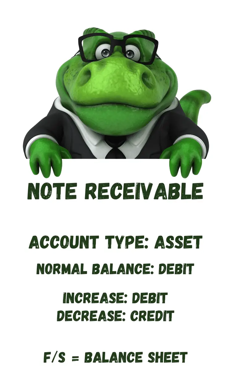 Accounting for Notes Receivable Accounting Student Guide Accounting